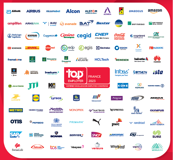Le Top Employers Institute certifie 99 entreprises en France en 2023